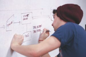 Man mapping out workflow of customer journey