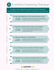Frontline coaching checklist