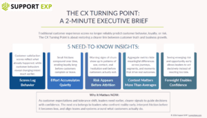 Key executive insights of The CX Turning Point
