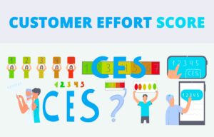 Graphic shows customer effort scores of 1-5 on digital screens