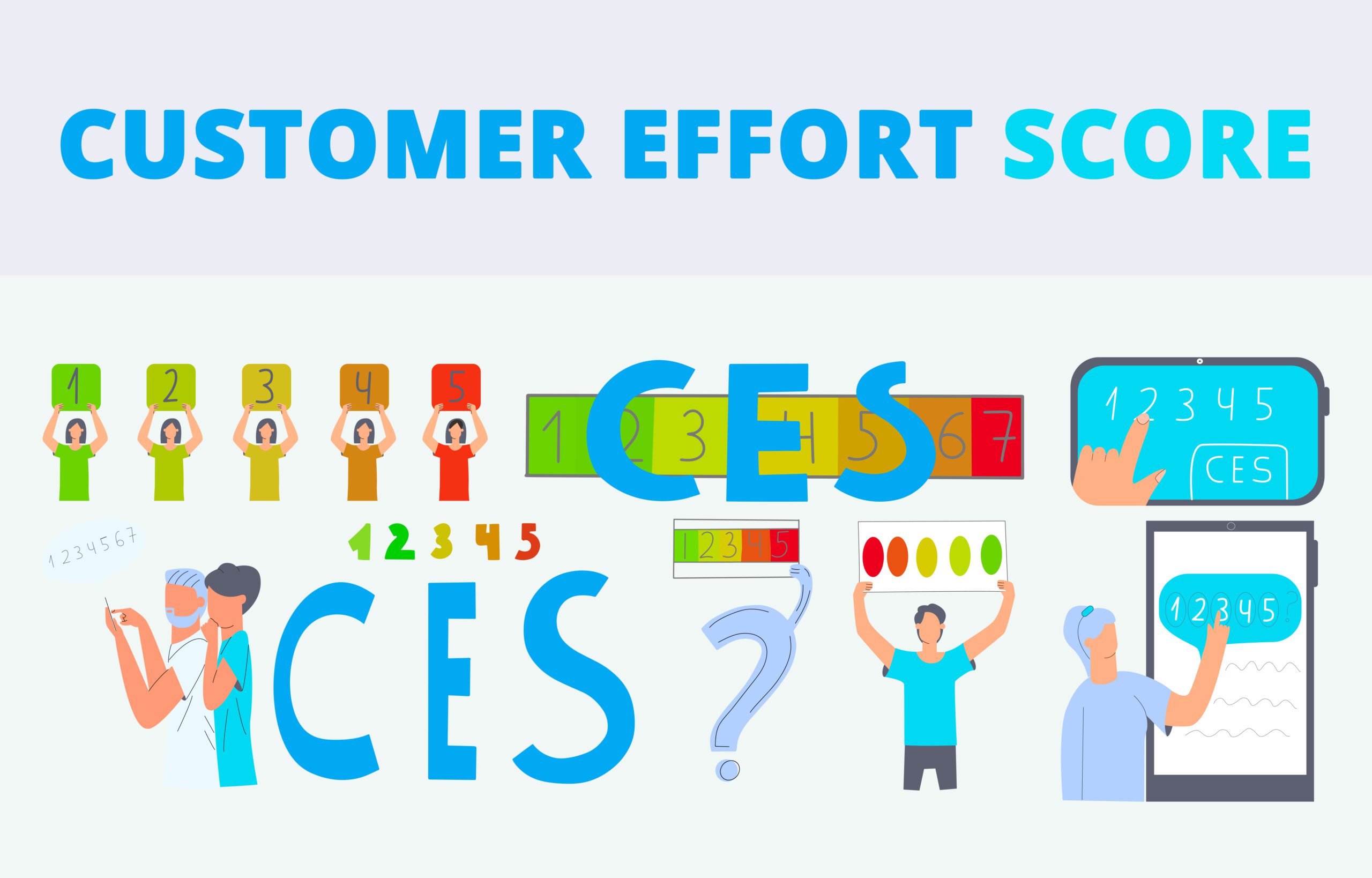 What is Customer Effort Score (CES) and Why It Matters